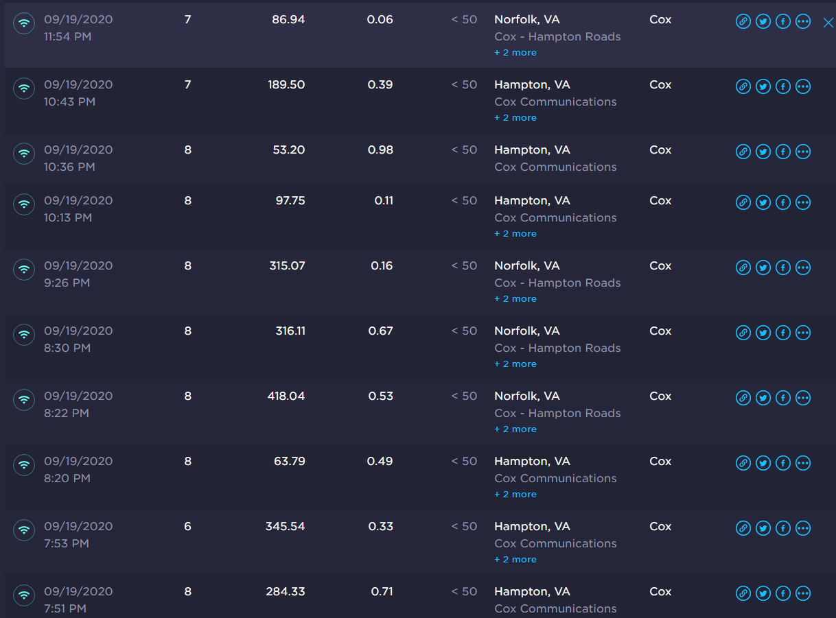 CM1000 v2 Still Causing Problems NETGEAR Communities